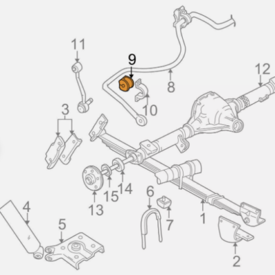 KIT GOMAS BARRA ESTABILIZADORA FORD EXPLORER 1995-1997 TRASERA