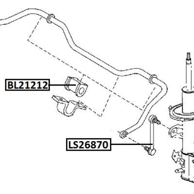 TOYOTA AVANZA LE, XLE, Base, Premium, Cargo (2007-2022) Poliuretano