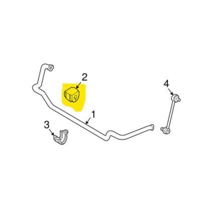 Kit de goma barra estabillizadora para BMW SERIE 525i, 528i, 530i 1997-2003 Delantera