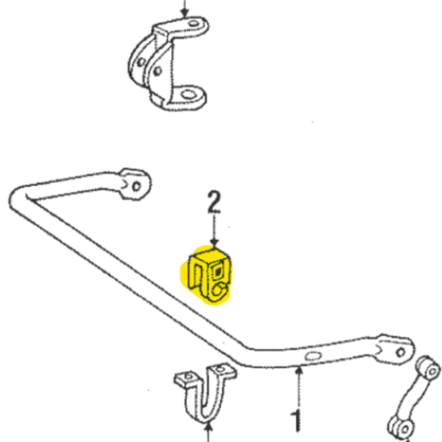 KIT GOMAS BARRA ESTABILIZADORA FORD RANGER 1989-1997 DELANTERA
